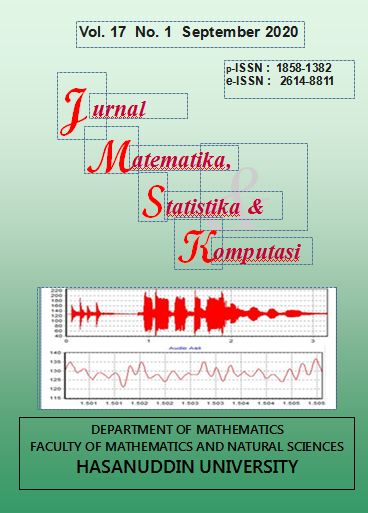 					View Vol. 17 No. 1 (2020): JMSK, SEPTEMBER, 2020
				